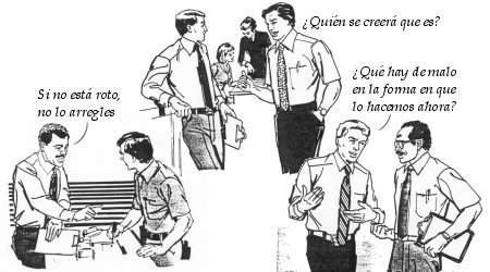 resistecia al cambio